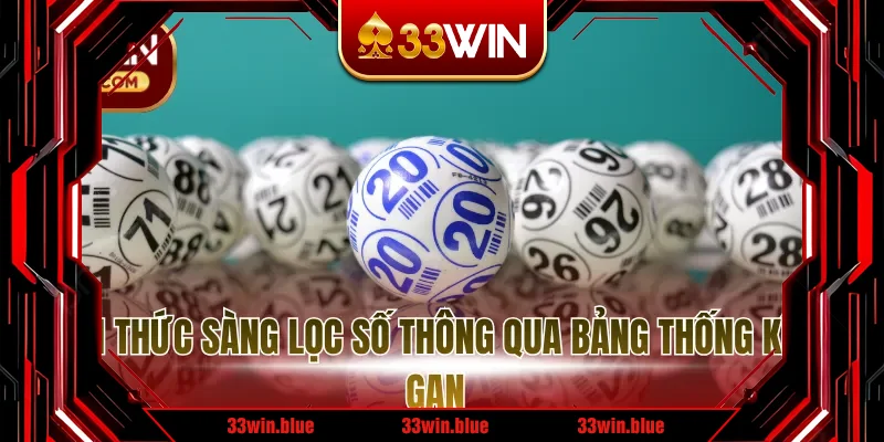 Cách thức sàng lọc số thông qua bảng thống kê lô gan Cách thức sàng lọc số thông qua bảng thống kê lô gan